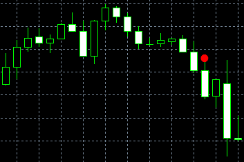 forex indicators: 三只乌鸦接力