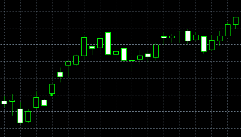 forex indicators:   (Kicking)