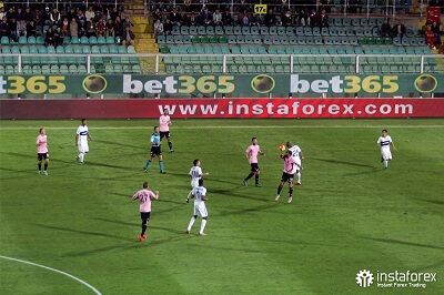 O InstaForex foi o parceiro oficial do Citta di Palermo nos EUA de 2015 a 2017.